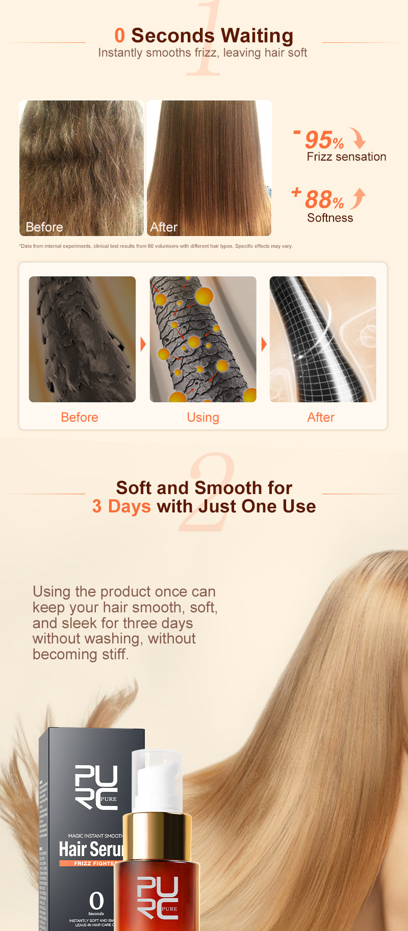 Magic Instant Smooth Hair Serum (Hair Oil)