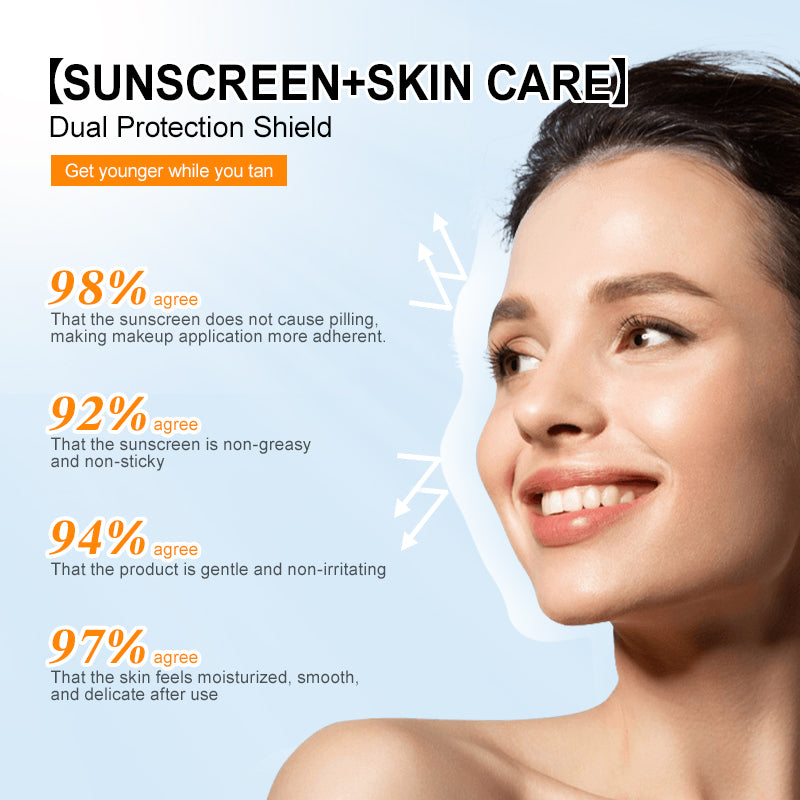 JellyPrim High Multiples Lasting Sunscreen SPF50