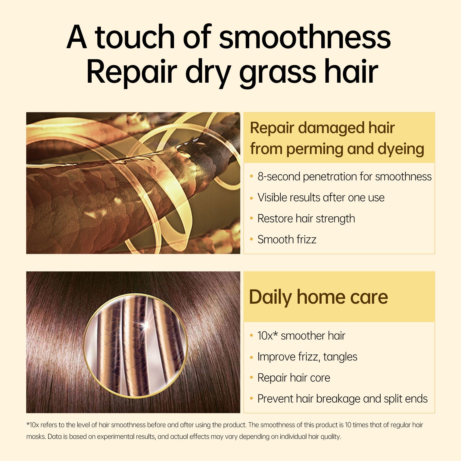 Collagen Hair Restoration Hot Dyeing Hair Mask