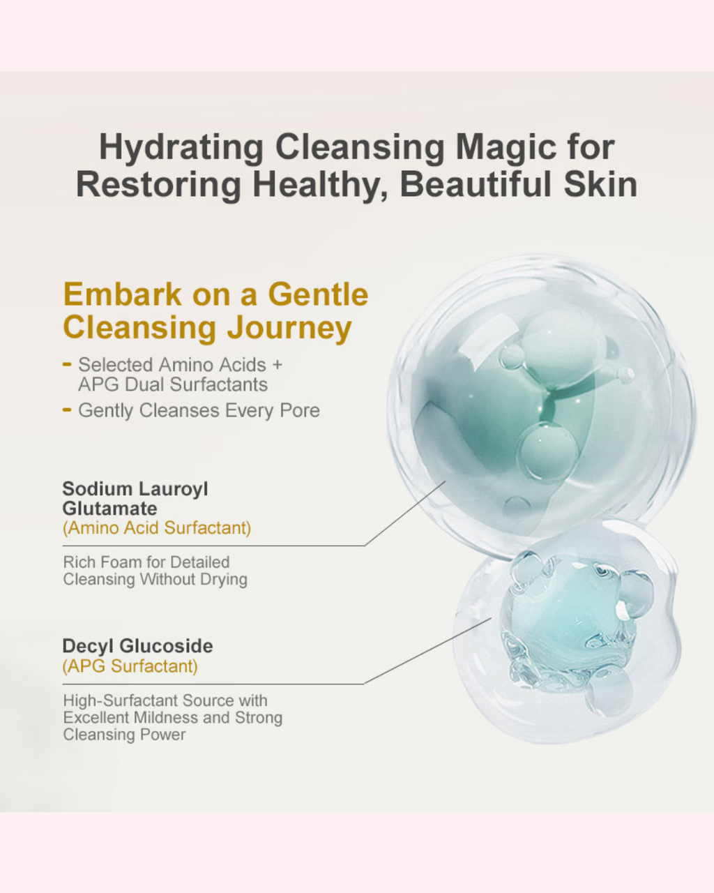 Cleansing Mousse Collection - Senselns